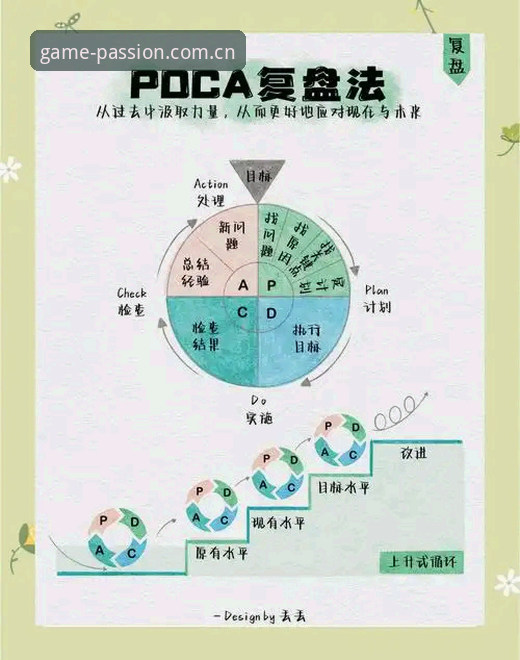 用热爱定义游戏手机版 埃里克森球场突发昏厥事件复盘与职业风险规避操作教程